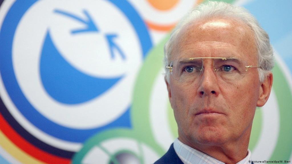 Franz Beckenbauer FIFA Ban